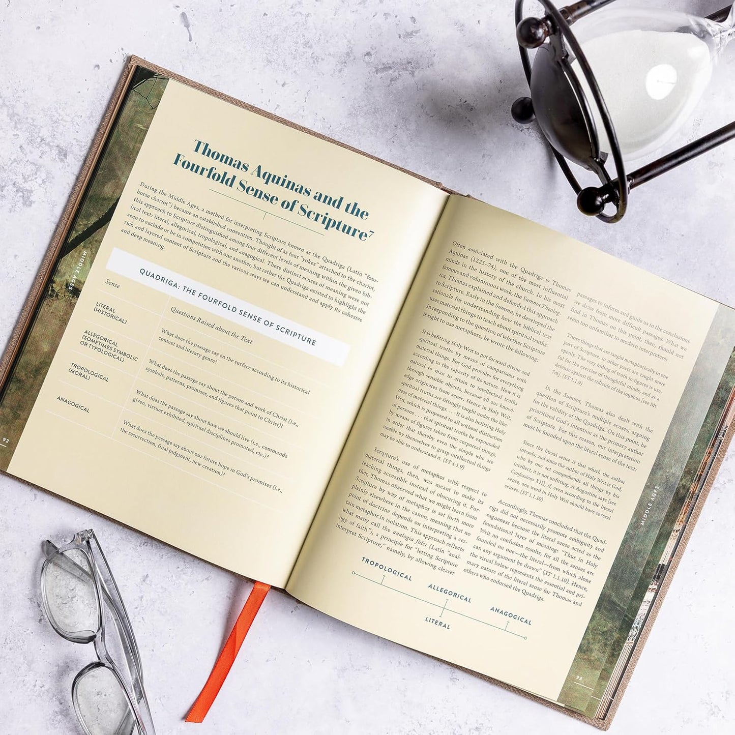 The Church History Handbook, Mocha Cloth Over Board