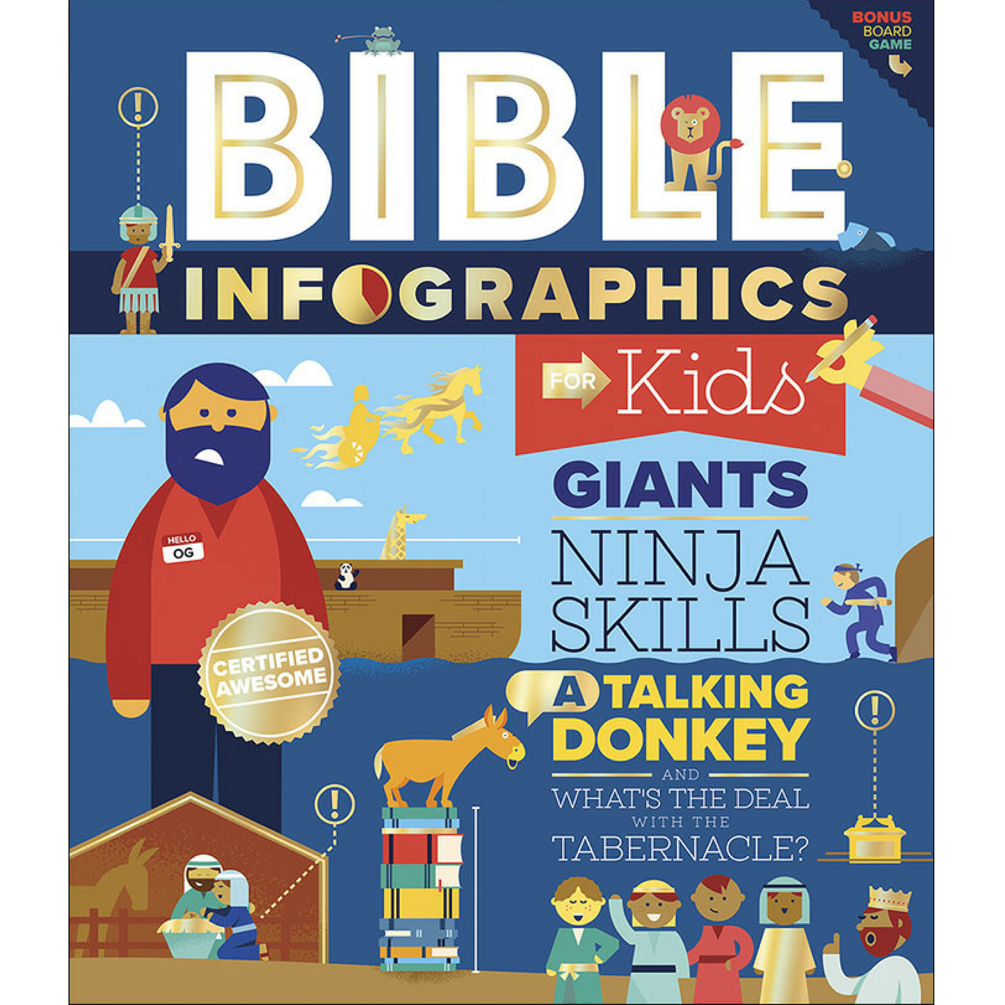 Bible Infographics For Kids