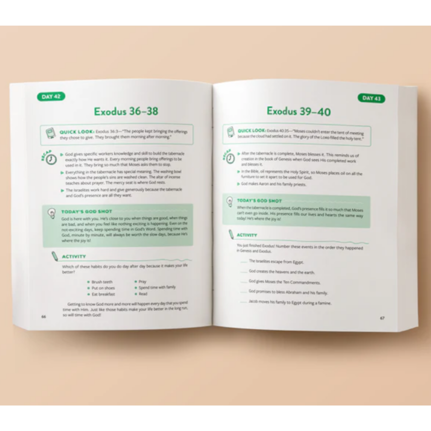 The Bible Recap Kids' Devotional