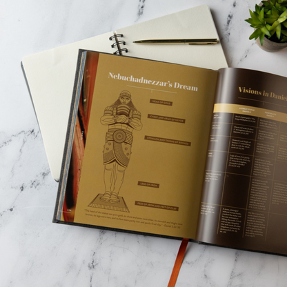 The Old Testament Handbook, Charcoal Cloth Over Board