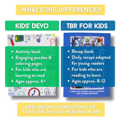 The Bible Recap Kids' Devotional