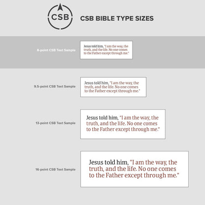 CSB Notetaking Bible, Hosanna Revival Edition - Lemon Cloth Over Board
