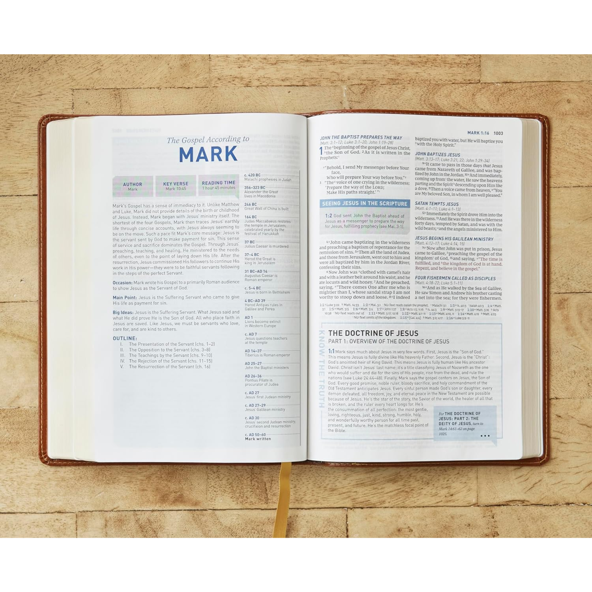 NKJV Student Study Bible: A Guide to Knowing and Living God’s Word