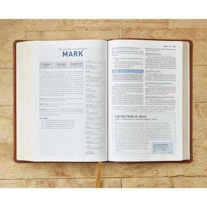 NKJV Student Study Bible: A Guide to Knowing and Living God’s Word
