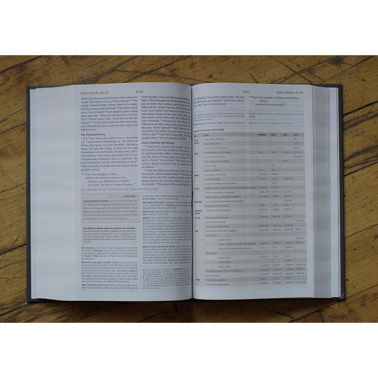 ESV Student Study Bible®