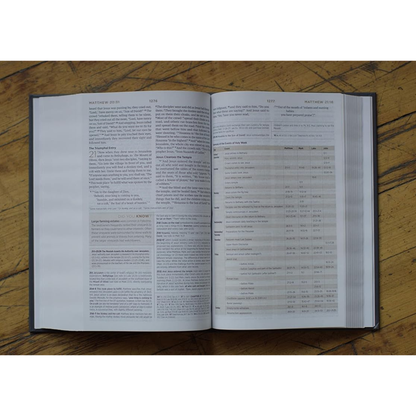 ESV Student Study Bible®