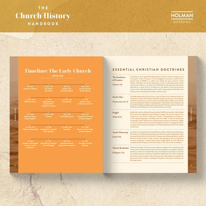 The Church History Handbook, Mocha Cloth Over Board