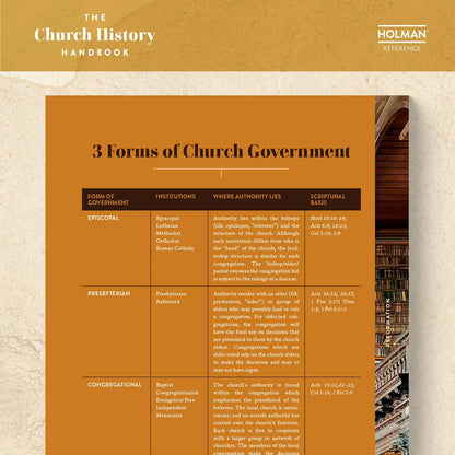 The Church History Handbook, Mocha Cloth Over Board