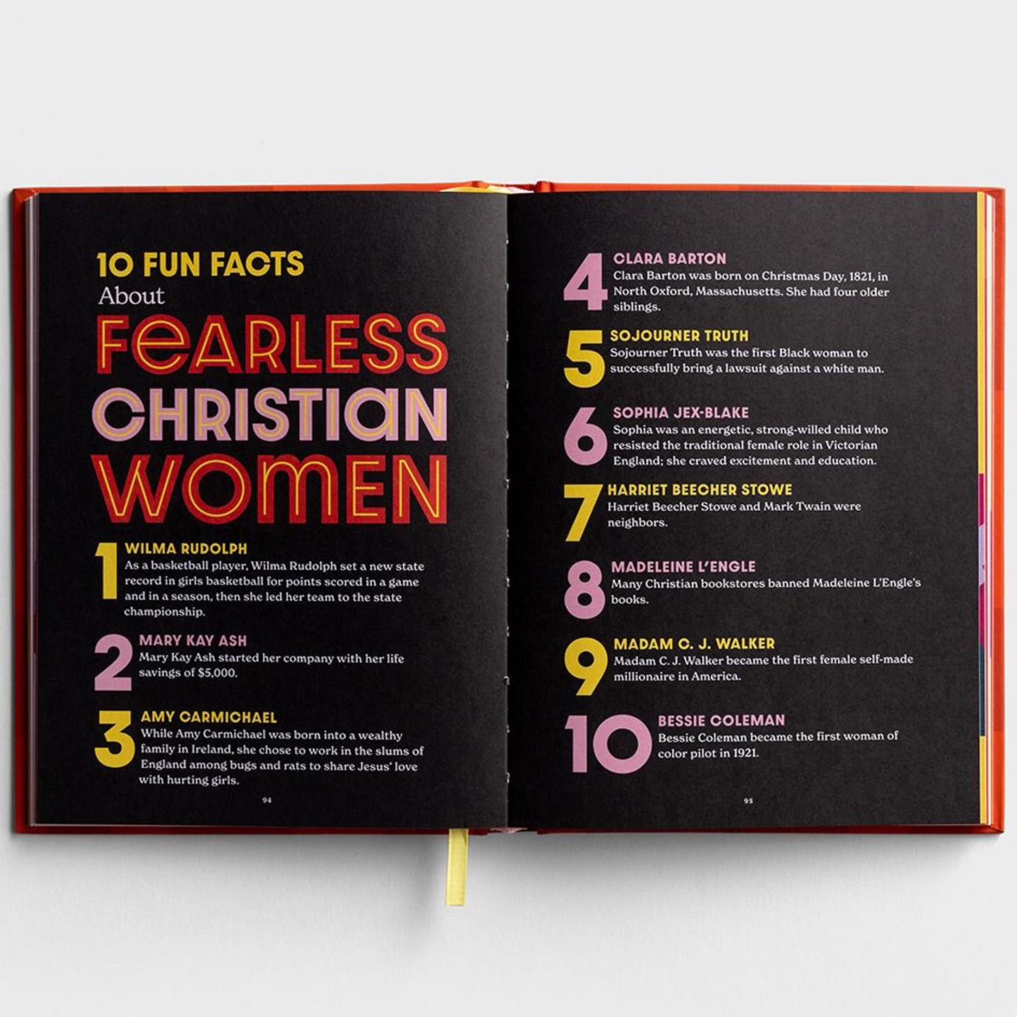 55 Devotions Inspired by Fearless Christian Women in History